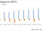 iRhythm Technologies Inc (IRTC) Reports Growth Amidst Challenges in Q4 and Full Year 2023