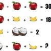 El resultado del problema matemático de las frutas es...