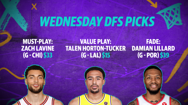 NBA Daily Fantasy Picks - Nov. 17