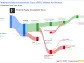 Federal Realty Investment Trust's Dividend Analysis