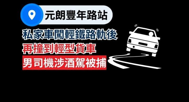 私家車闖輕鐵路軌後再撞輕型貨車