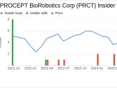 EVP, CLO, Corporate Secretary Alaleh Nouri Sells Shares of PROCEPT BioRobotics Corp (PRCT)