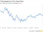 Decoding Tyler Technologies Inc (TYL): A Strategic SWOT Insight