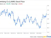 Decoding Lamar Advertising Co (LAMR): A Strategic SWOT Insight