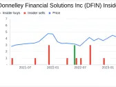 Donnelley Financial Solutions Inc CEO Daniel Leib Sells 40,000 Shares