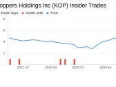 Insider Sell: CEO M Ball Sells 11,103 Shares of Koppers Holdings Inc (KOP)