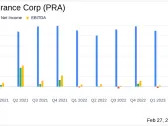 ProAssurance Corp (PRA) Reports Mixed Fourth Quarter 2023 Results