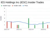 Insider Sale at IES Holdings Inc (IESC): President and COO Matthew Simmes Sells 14,000 Shares