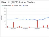 Group President Michael Hartung Sells 43,381 Shares of Flex Ltd (FLEX)