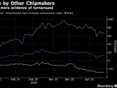 Intel Tumbles Most in Almost Four Years After Tepid Forecast