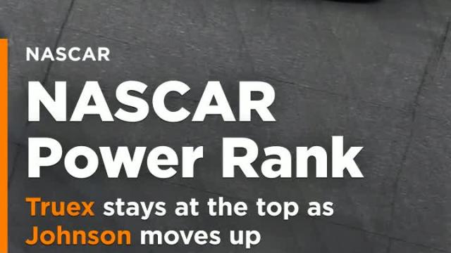 Power Rankings: Truex stays at the top as Johnson moves up