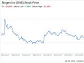 Decoding Biogen Inc (BIIB): A Strategic SWOT Insight