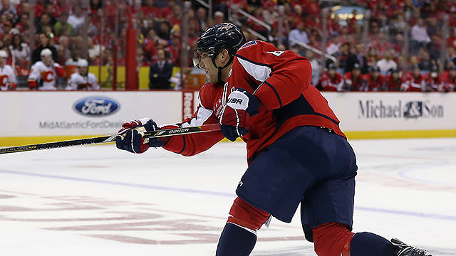 Ovechkin, Eller early offensive stars in NHL