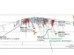 Sego Resources Updates the Miner Mountain Project - a New Drill Target Below the Cuba Zone & New Exploration Target North of Southern Gold Zone, Drill Campaign Planned