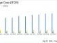 Integer Holdings Corp (ITGR) Q1 2024 Earnings: Surpasses Analyst Revenue Forecasts and EPS ...