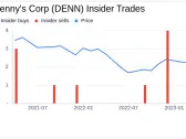 Director John Miller Sells 35,359 Shares of Denny's Corp (DENN)