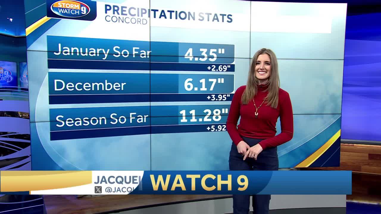 Wettest start to winter on record