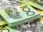 AUD/USD Forecast – Australian Dollar Continues to See Sideways Drag