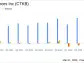 Cytek Biosciences Inc (CTKB) Reports Robust Revenue Growth and Positive Net Income in Q4 2023