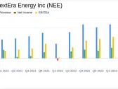 NextEra Energy Inc (NEE) Q1 2024 Earnings: Surpasses Analyst Revenue Forecasts