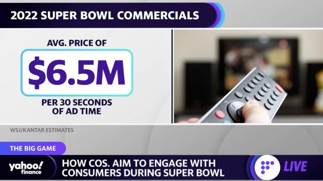 Why were there so many crypto ads during the Super Bowl?