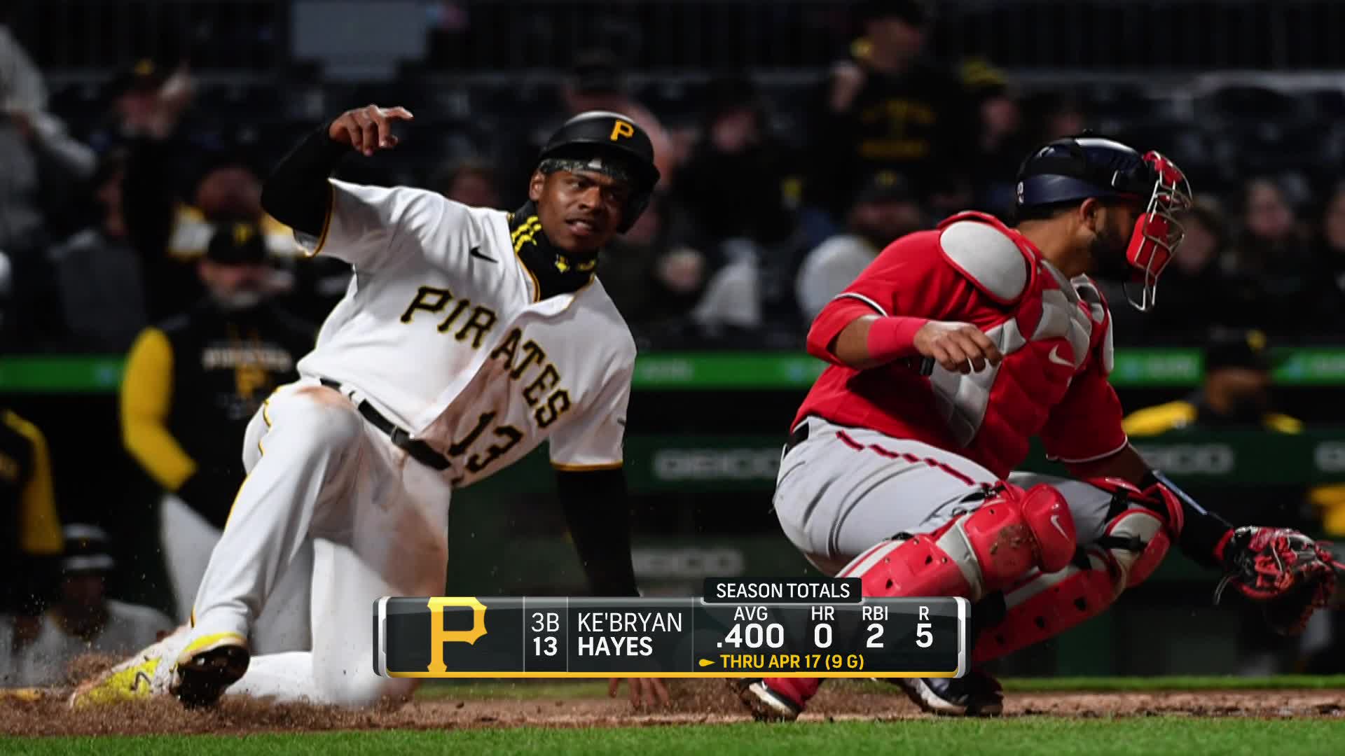 Fantasy baseball: Pittsburgh's Hayes primed to break out