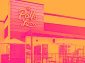 El Pollo Loco's (NASDAQ:LOCO) Q4 Sales Beat Estimates