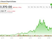 Up 6,326% Since IPO, Is It Too Late to Buy MercadoLibre (NASDAQ:MELI) Stock?