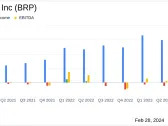 BRP Group Inc (BRP) Reports Strong Revenue Growth Amidst Net Losses in Q4 and Full Year 2023