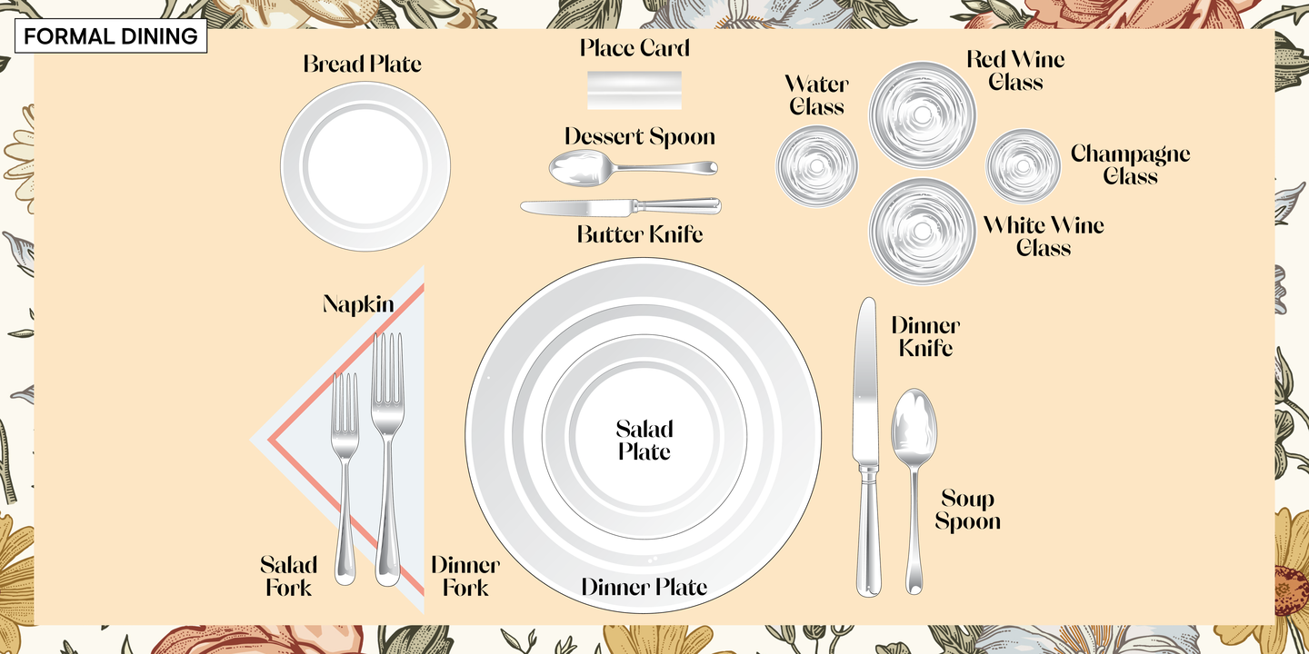 This Is How Many Forks You Should Actually Set Your Table With