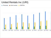 United Rentals Inc (URI) Surpasses Analysts' Q1 Revenue Projections and Raises 2024 Guidance