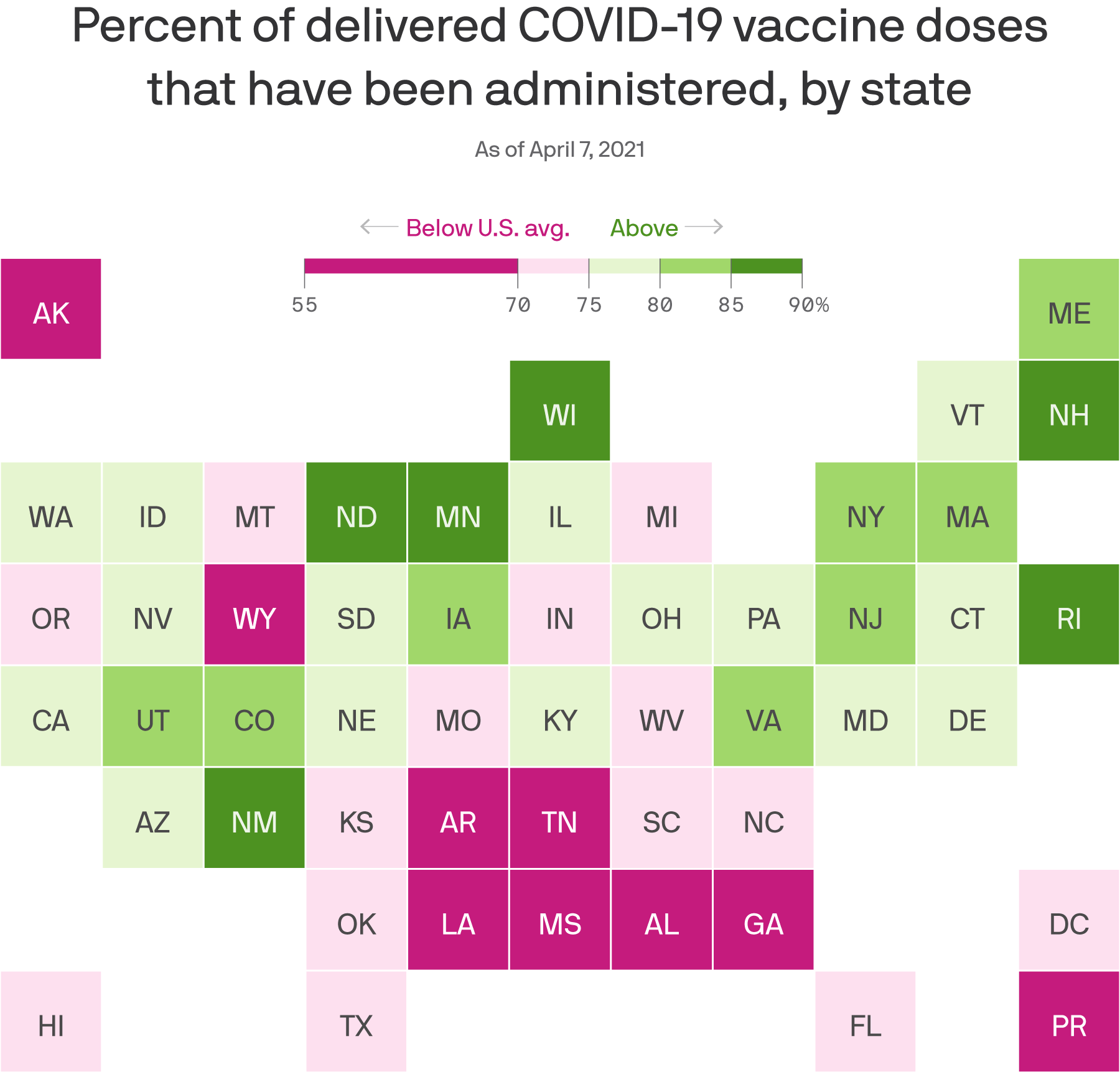 America could be close to a vaccine wall