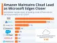 Will IBM Be a Trillion-Dollar Stock by 2030?