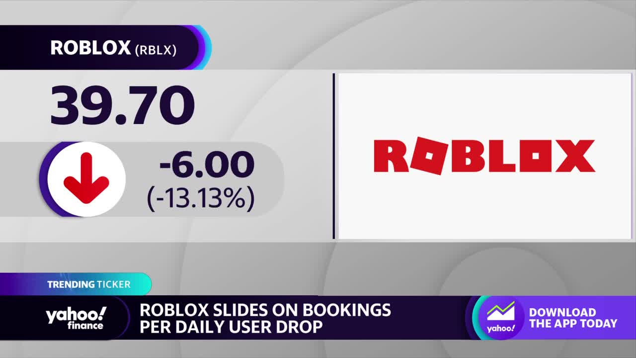 Roblox (RBLX) Stock Drops After Game Platform's Bookings Miss