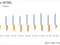 Neuronetics Inc (STIM) Reports Record Revenues in Q4 and Full Year 2023