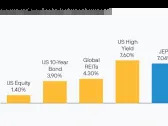 Why I Keep Buying This Ultra-High-Yielding ETF for Passive Income