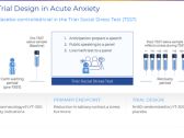 PureTech's LYT-300 (Oral Allopregnanolone) Achieved Primary Endpoint in a Phase 2a Acute Anxiety Trial in Healthy Volunteers