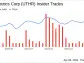 Insider Sell: Chairperson & CEO Martine Rothblatt Sells 30,000 Shares of United ...