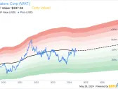 Insider Buying: Director Richard Fearon Acquires Shares of Waters Corp (WAT)