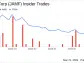 Chief Innovation Officer Jason Wudi Sells 33,830 Shares of Jamf Holding Corp (JAMF)