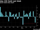 Big Tech Is Attractive on Earnings After Selloff, Barclays Says