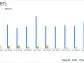 MetLife Inc (MET) Q1 2024 Earnings: Adjusted EPS Beats Estimates, Net Income Surges