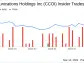 Insider Sell: Cogent Communications Holdings Inc (CCOI) Chairman and CEO Dave Schaeffer Sells ...