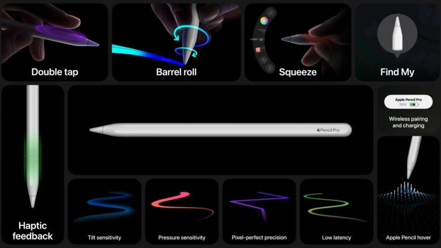 A screenshot from Apple's "Let Loose" event showcasing the capabilities and features of the new Apple Pencil Pro stylus.