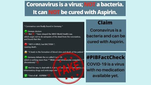 COVID19 Is a Bacteria and Not Virus That Causes