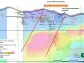 North Peak Reports Work Programs at Prospect Mountain Support Interpretation of Deep-Seated Mineralization Below Historic Workings; Drilling Approval Received