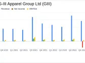 G-III Apparel Group Reports Fiscal 2024 Earnings, Reveals Outlook for 2025