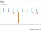 Illumina Inc (ILMN) Q1 Earnings: Navigating Through Challenges with Mixed Results