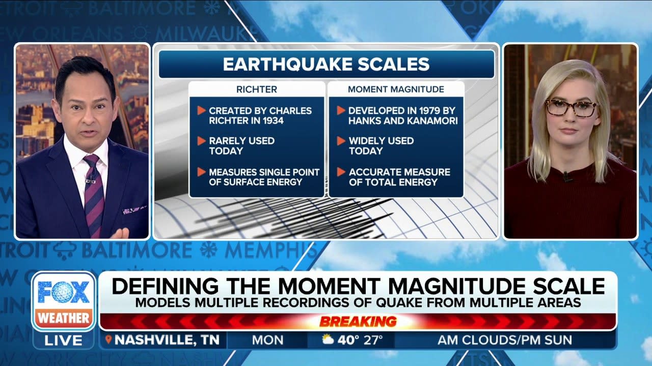 Earth Observatory SG on X: Today, the Richter Scale is no longer the  preferred method of measuring large earthquakes due to its limitations.  More commonly used is the moment magnitude scale as