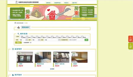 桃市包租代管 首期媒合破千戶 - Yahoo奇摩新聞